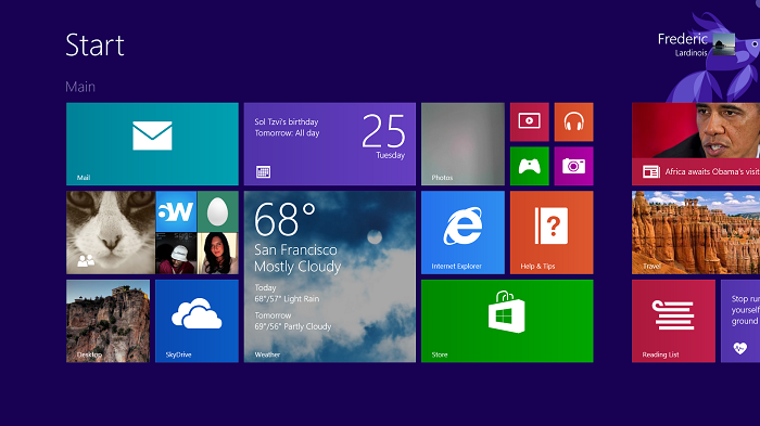Windows 8.1 Product Key Activation Free Download